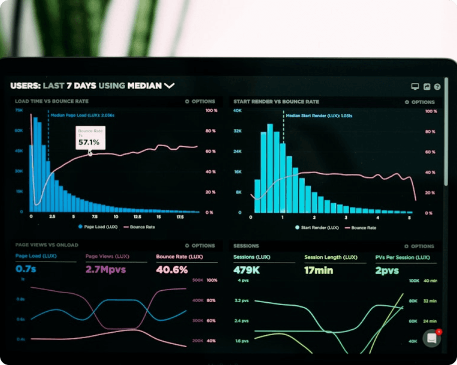 Big Data Analytics Dashboard