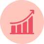 Scalable Website Solutions