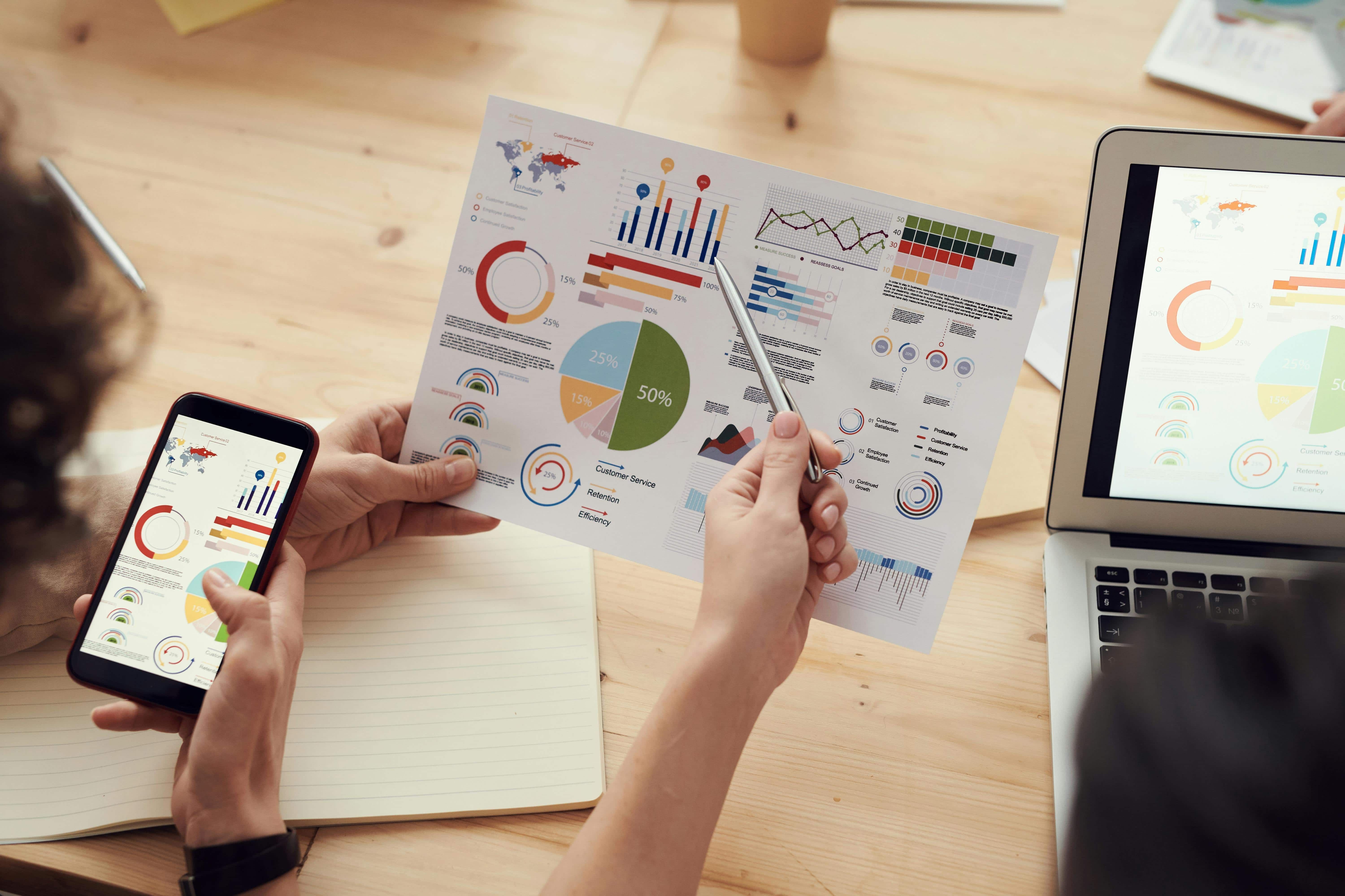 The Role of PPC Management in Driving Measurable Marketing Results